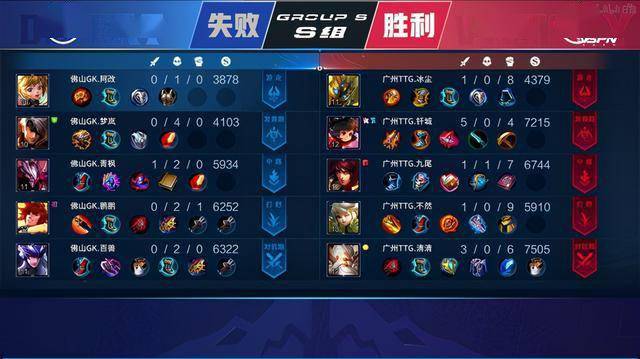 冲击季后赛 冲击季后赛